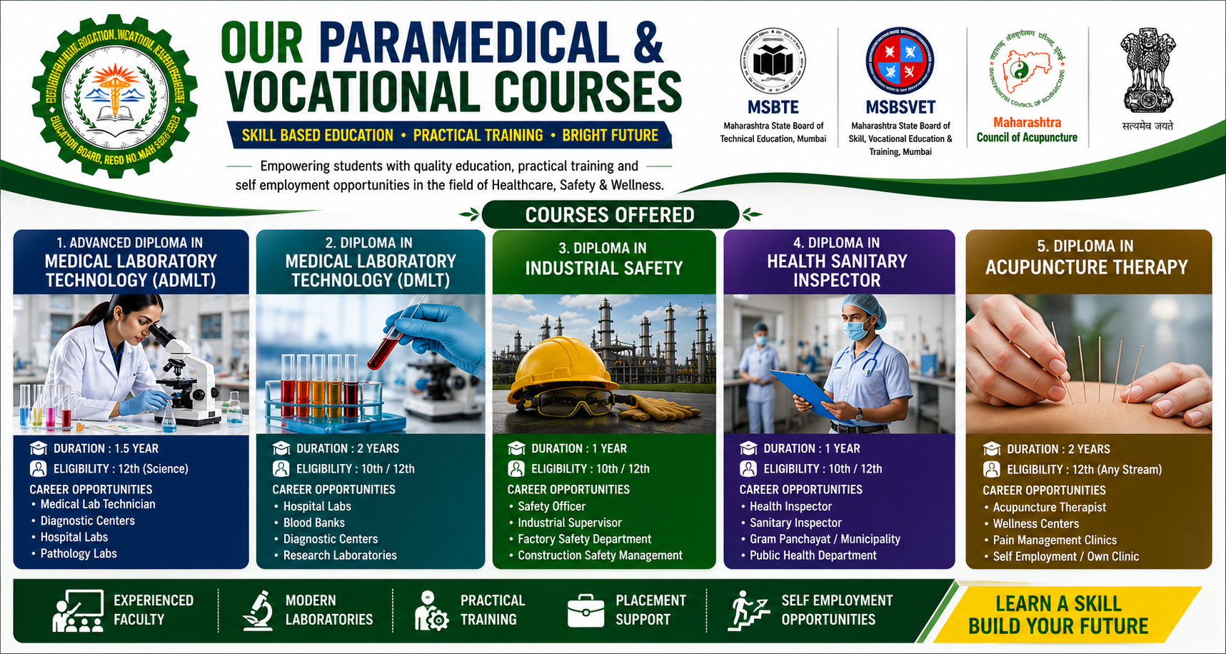 Paramedical Board